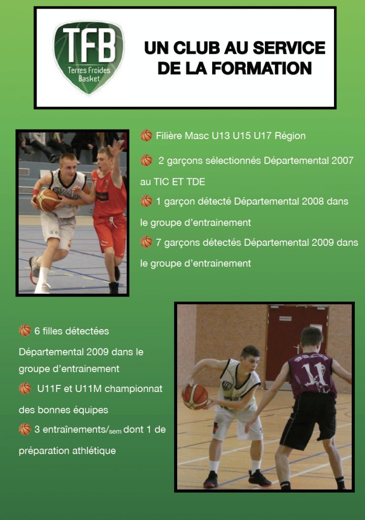 - 

 - terresfroidesbasket.com/2020/02/03/198…