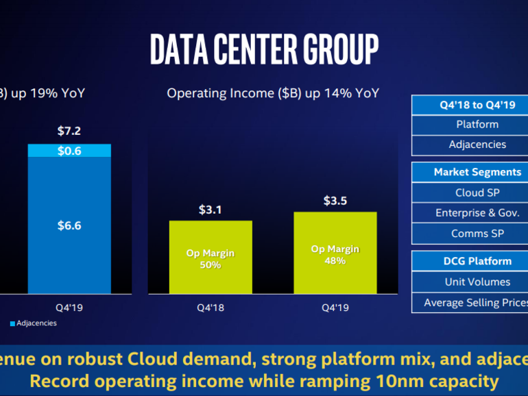 @StephaneNappo @JohnMaynardCPA @afigueiredo @AlaricAloor @rmogha @NeilCattermull  @shankhawaram @DigitalColmer  @JolaBurnett @TmanSpeaks
