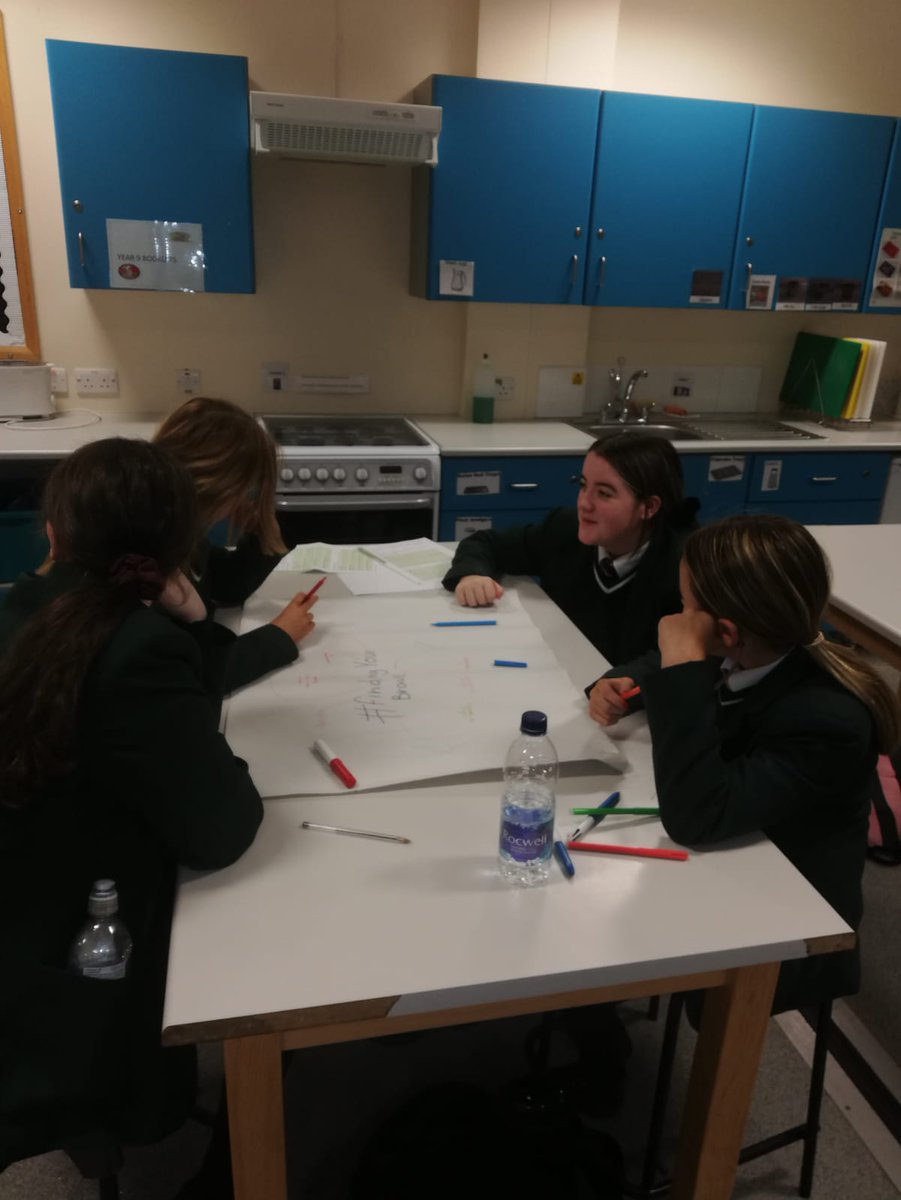 BBHealthForum's tweet photo. #theFACTproject delivering #workingthingsout to support young people on #ChildrensMentalHealthWeek2020 #BBHF @Place2Be @TNLComFundNI #wellconnected #mentalhealthawareness #findyourbrave https://t.co/Kghhgd8OYu