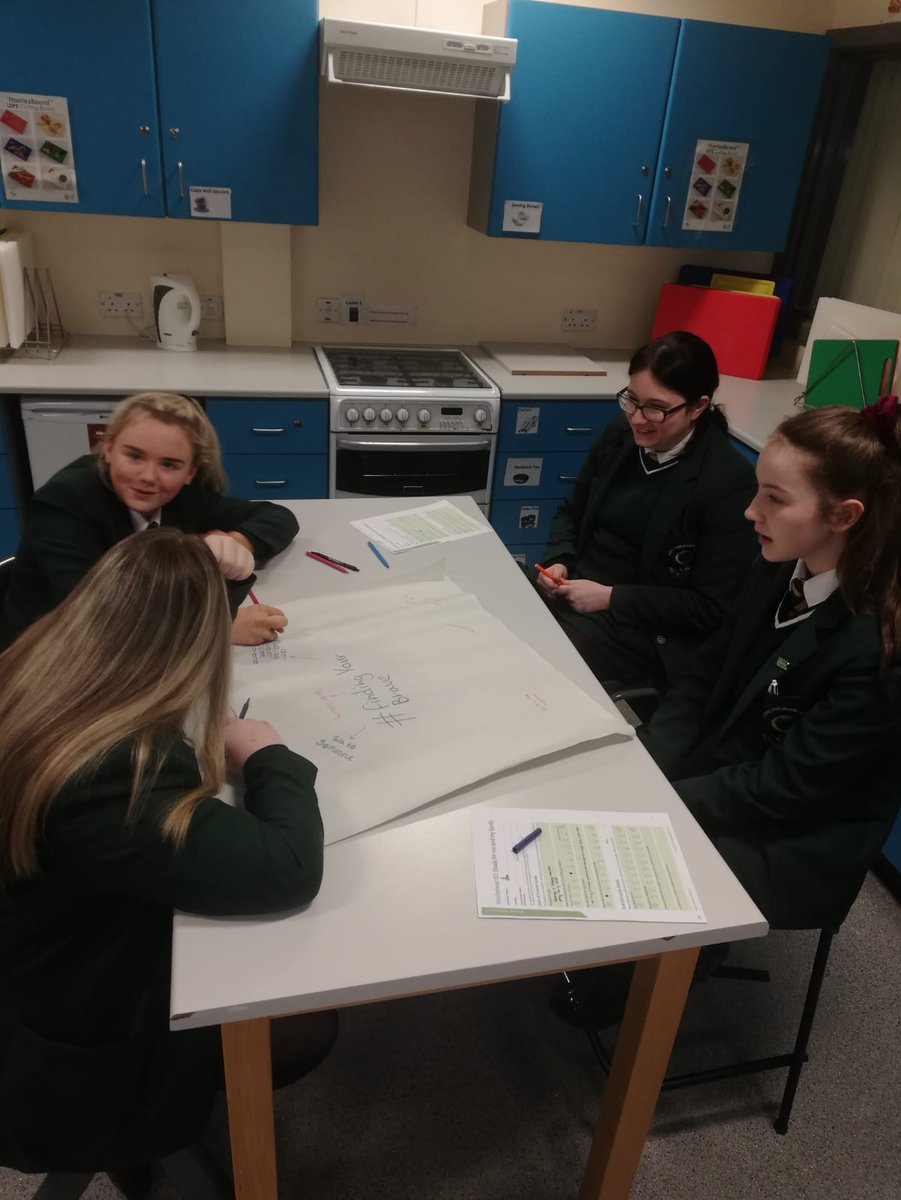 BBHealthForum's tweet photo. #theFACTproject delivering #workingthingsout to support young people on #ChildrensMentalHealthWeek2020 #BBHF @Place2Be @TNLComFundNI #wellconnected #mentalhealthawareness #findyourbrave https://t.co/Kghhgd8OYu