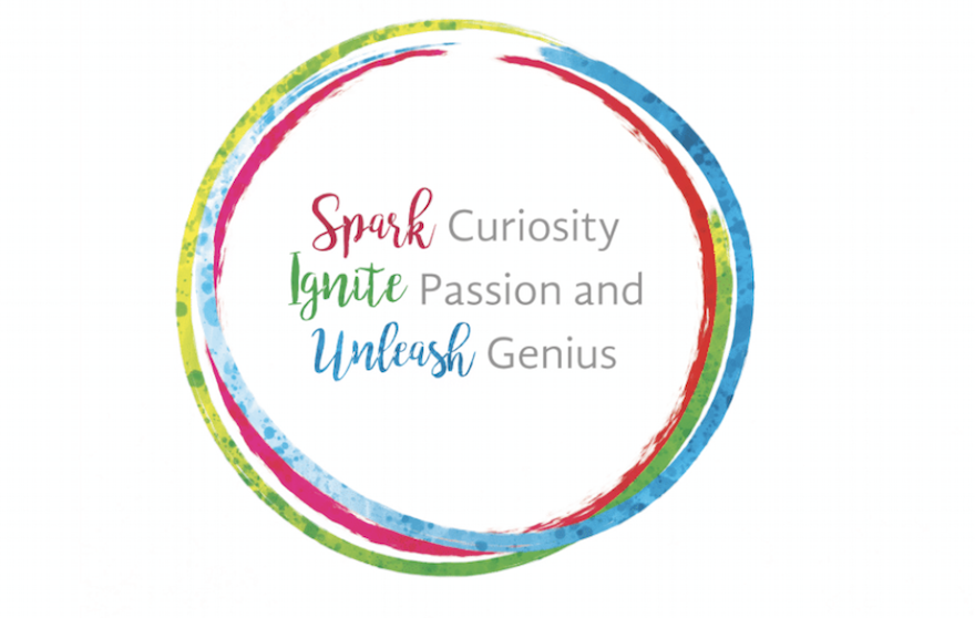 Educate for Life, Not School katielmartin.com/2020/02/02/edu… #LCInnovation