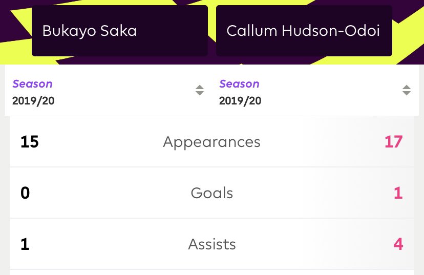 CFCDaily tweet media