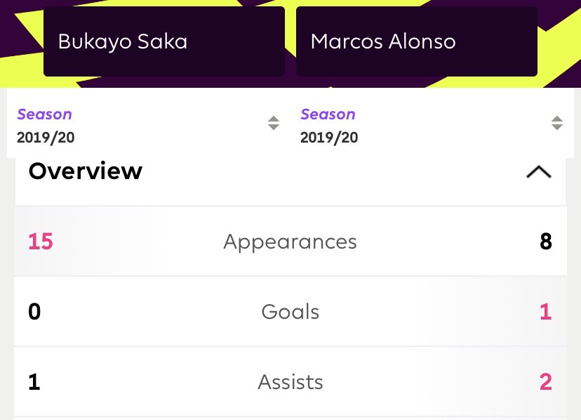 CFCDaily tweet media