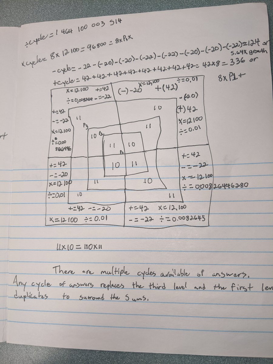 JoGuyJohnson's tweet photo. @elonmusk please help with production of super computer and pay me in electric general motors https://t.co/20ter1BPql