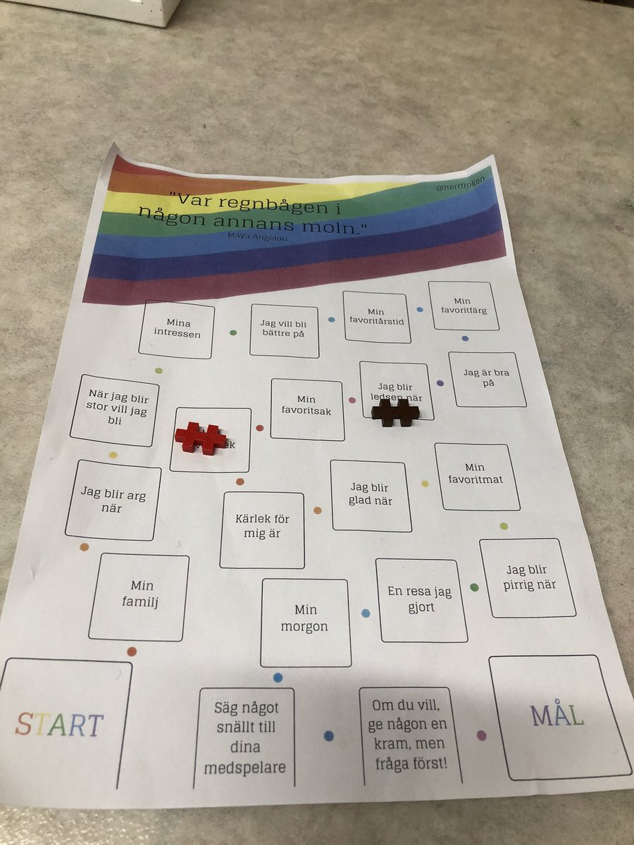 #solskol #runbacka Första dagen efter föräldraledigheten. Spännande att lära känna 1:orna.