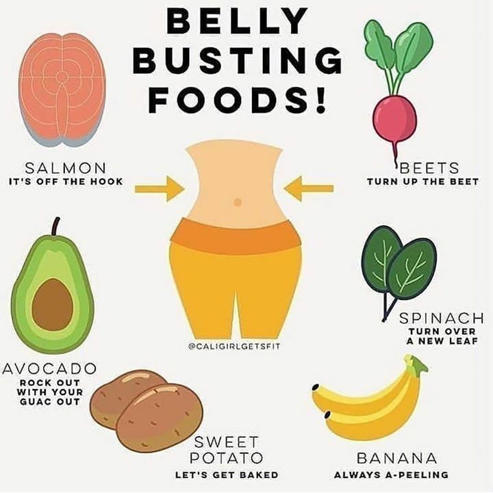 slimmingrules07's tweet photo. Let’s talk about belly fat – Follow @calorieslim for amazing health tips We …

Let’s talk about belly fat 
–
Follow  @calorieslim for amazing health tips 
We all have it, even people who look like they have abs! Well the reality is you can’t really t… https://t.co/jOZY7idY5A https://t.co/dxDkDoqSYw