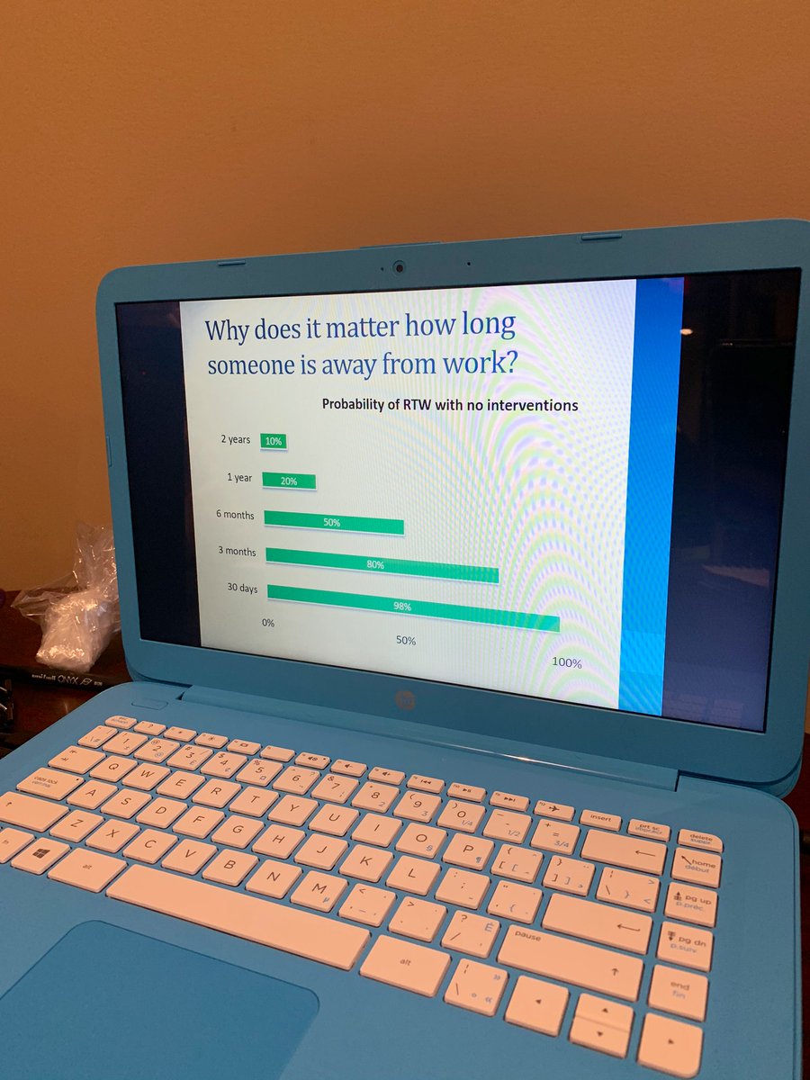 EmilyAgSafe's tweet image. Do you need help with your farms return to work program? @AgSafeBC can help. #farmsafety