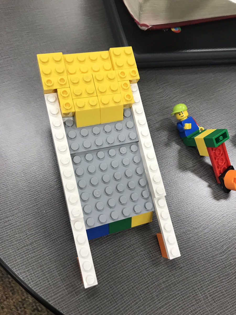 gaes_media's tweet photo. 3rd graders making simple machines @GlenAlpine #greenwavescan https://t.co/e7AX4BWdvI