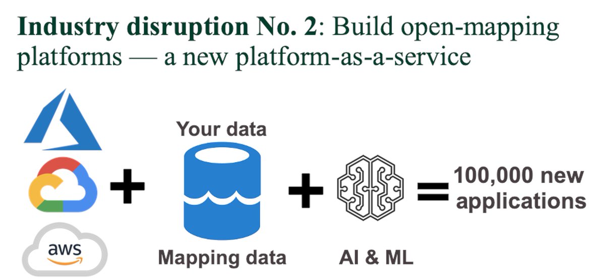 Apple Breaks the Shackles on Mapping Data

go.forrester.com/blogs/apple-br…
