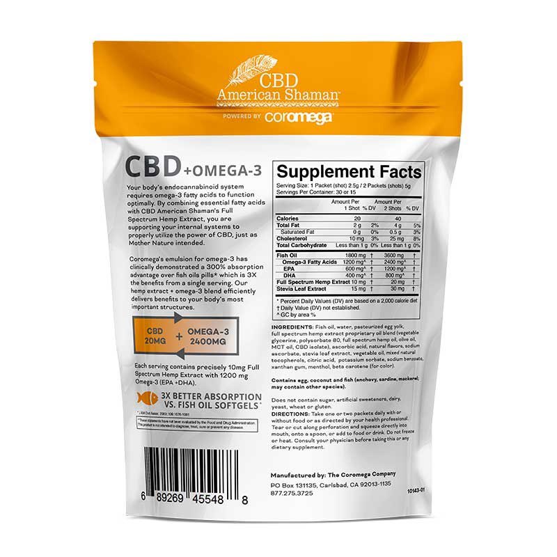 CBD American Shaman - Tennessee tweet media