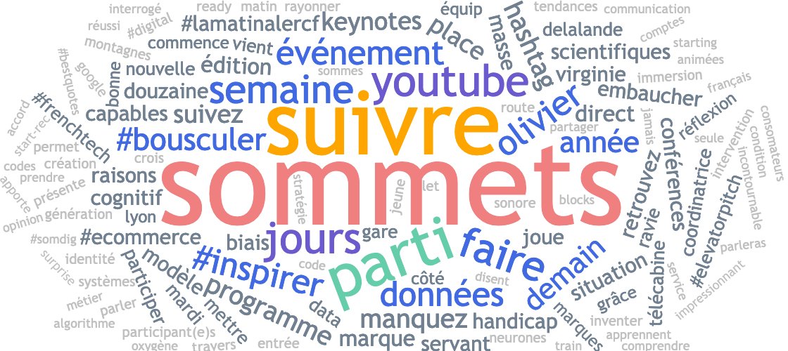 Twest_io's tweet photo. Les Sommets du Digital #SomDig20, organisés par @sommetsdigital à @LaClusaz sont (gracieusement et avec plaisir 😉) monitorés par #Twest_io
Toutes les tendances, buzz et discussions de couloir se passent là : 
https://t.co/UcwhlQzi8t https://t.co/I0JkTQO4pK