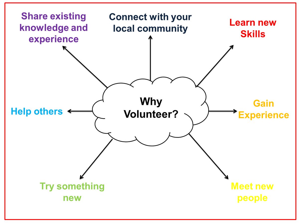 Why #volunteer? Get in touch to find out about becoming a Connecting Communities volunteer <a href="/BarbaraWebb21/">BarbaraWebb</a> @MRickwoodBRC