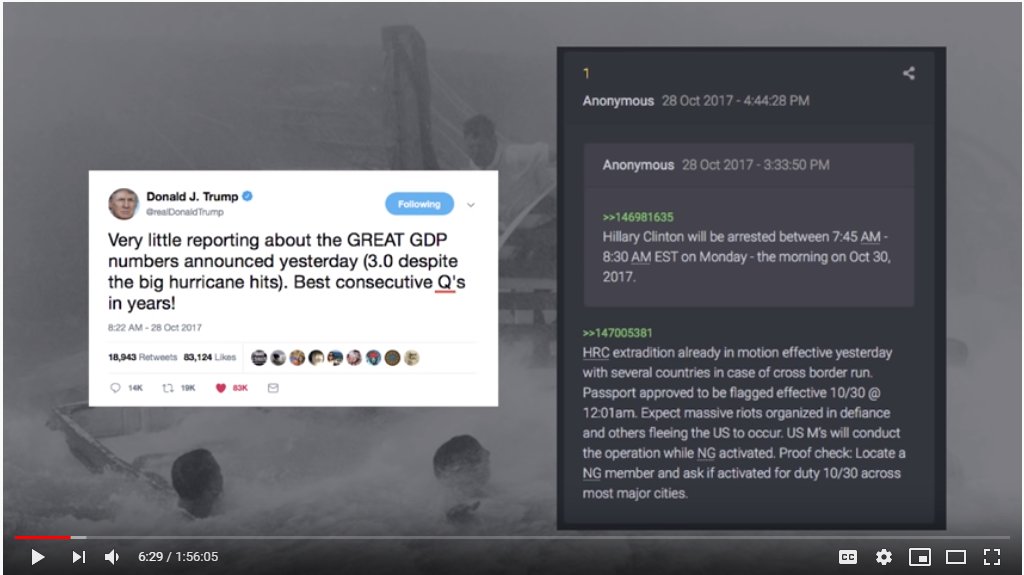 Poker And Politics 4 The Narrator Now Tells Us That Trump Used Q In A Tweet On The Day Of Qdrop 1 And That He Had To Shorten Quarters To