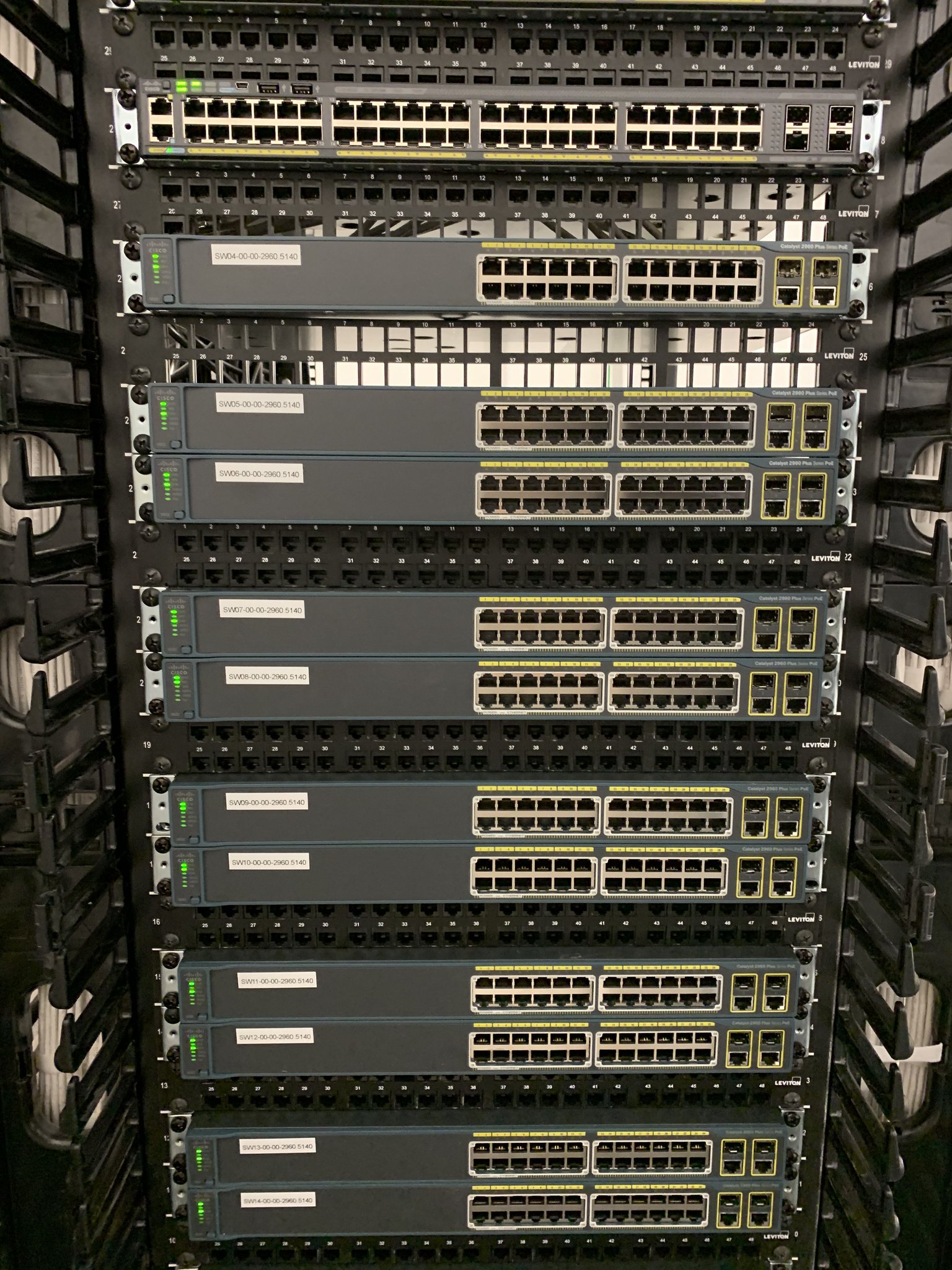 Jackson Computer Consulting, LLC on Twitter "We did a rack and stack