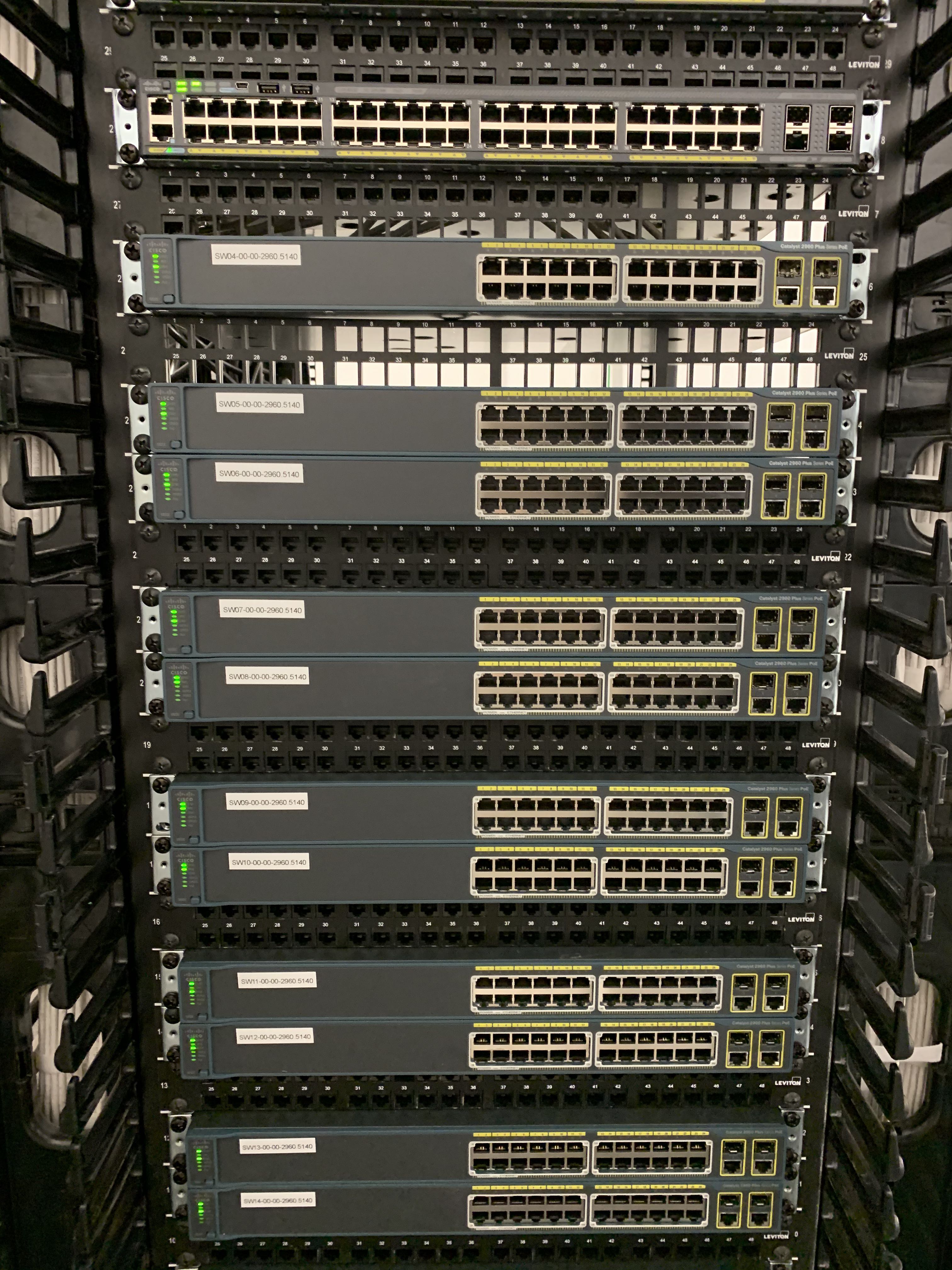 Jackson Computer Consulting, LLC on X: "We did a rack and stack service. We  placed the network equipment onto the rack and installed Cisco router 3845,  firewall, Cisco 24-port PoE 2960 switch,