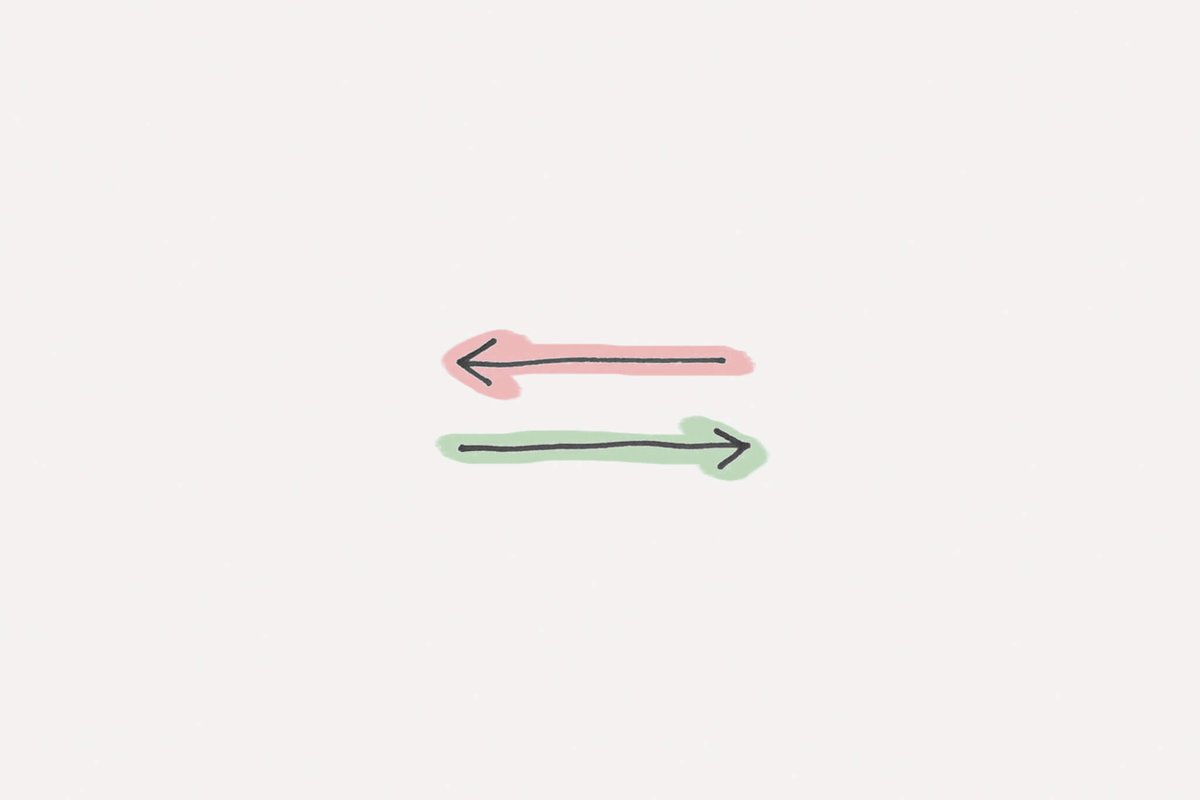 Lincolnssmith's tweet photo. From @JamesClear on #predicting #mistakes and #failure to guide you:

"This way of #thinking, in which you consider the opposite of what you want, is known as #inversion. ... a rare and crucial skill that nearly all great thinkers use to their advantage."

https://t.co/ToGYyQzAs2 https://t.co/8TwF1FR2Jk