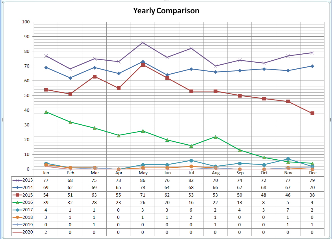 N Thompson tweet media