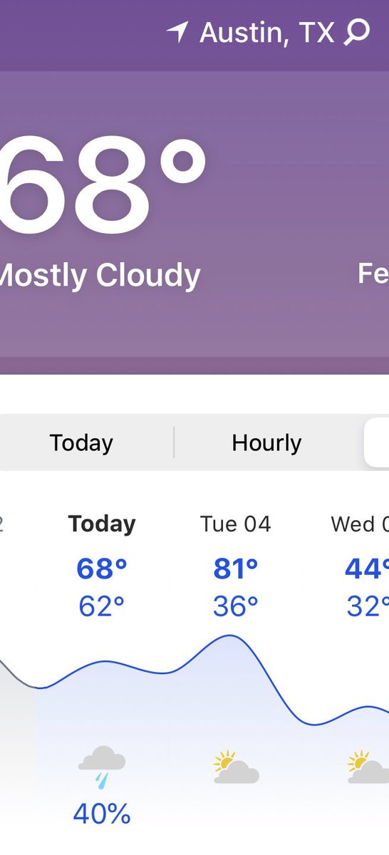 JMitchCanAustin's tweet photo. Tomorrow will be one of those “what on earth do I wear” days in Austin. Looks like Tuesday’s forecast was planned in advance to satisfy the groundhog no matter what he saw yesterday. #layersrequired https://t.co/jc3mqFgA2d