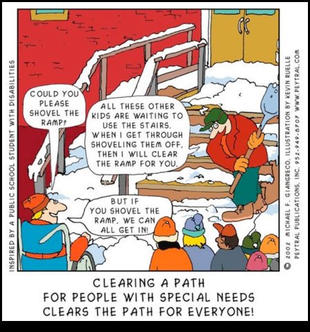 Cartoon by Michael Giangreco. Custodian shoveling stairs to school door, kids of various genders/races waiting to get in.
Child in wheelchair: Could you please shovel the ramp?
Custodian: All these other kids are waiting to use the stairs. When I get through shoveling them off, then I will clear the ramp for you.
Child in wheelchair: But if you shovel the ramp we can all get in!