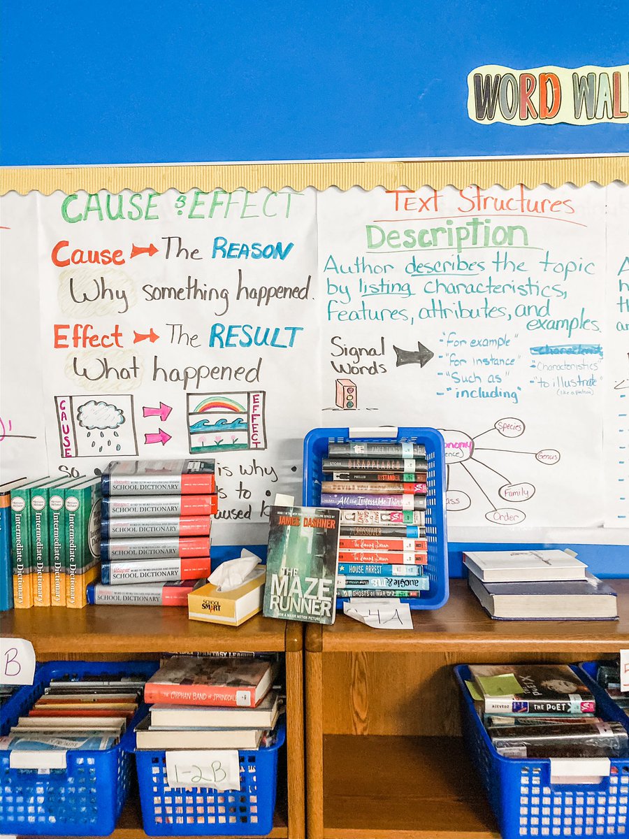 finnegan54321's tweet image. Examining CAUSE and EFFECT...Ms. Dodd and Ms. Gibson emphasizing ACTIVE READING strategies! Love all the anchor charts..the walls are teaching too! #signalwords @SterlingMiddle1 @PrincipalMizell @MrsGibsonSterl1 @deborahdodd3