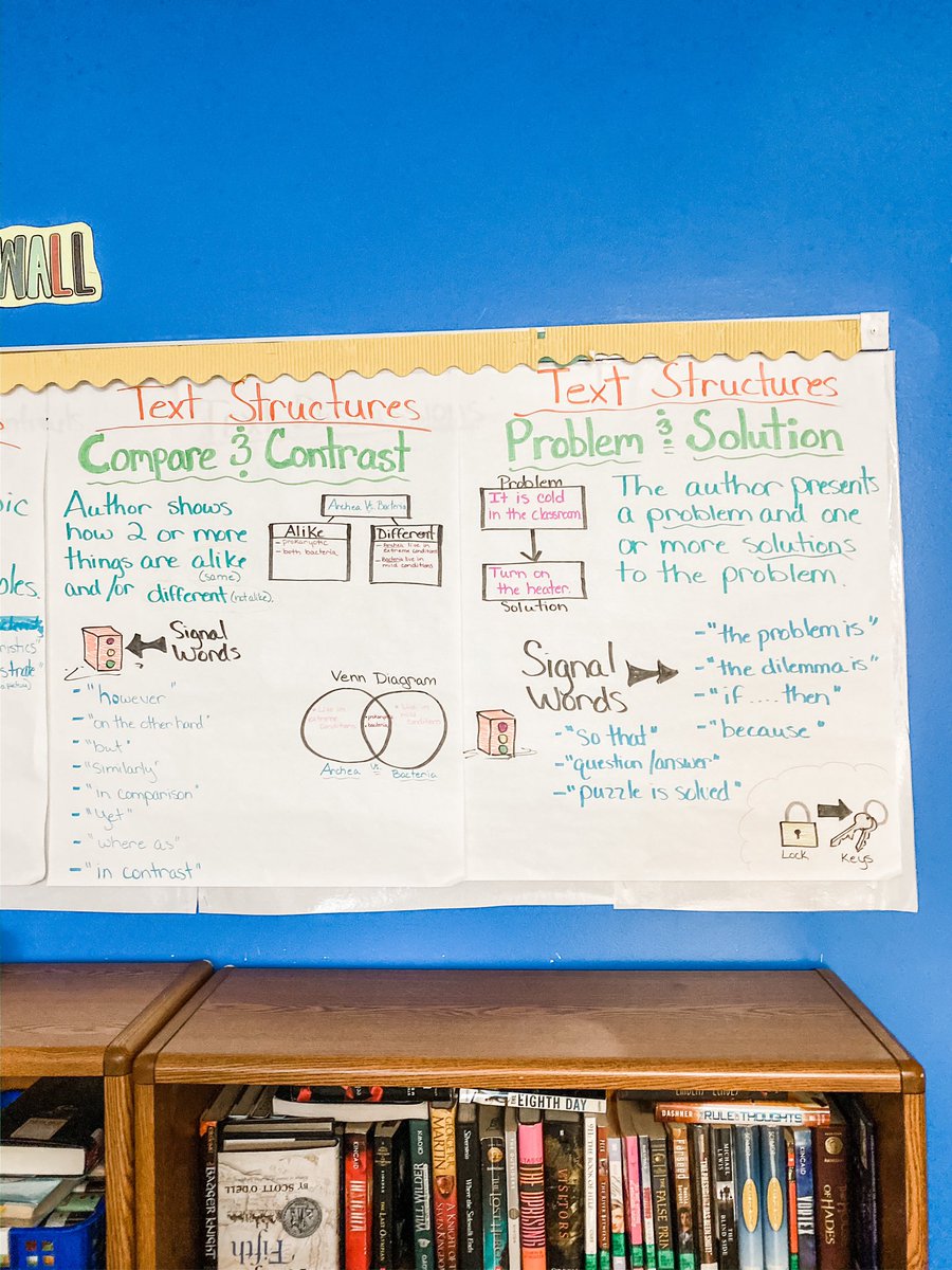 finnegan54321's tweet image. Examining CAUSE and EFFECT...Ms. Dodd and Ms. Gibson emphasizing ACTIVE READING strategies! Love all the anchor charts..the walls are teaching too! #signalwords @SterlingMiddle1 @PrincipalMizell @MrsGibsonSterl1 @deborahdodd3