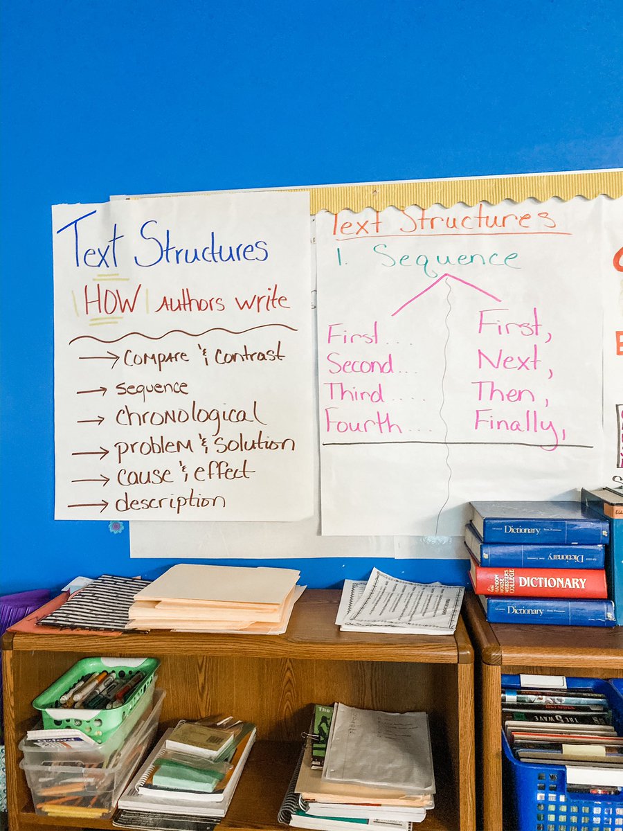 finnegan54321's tweet image. Examining CAUSE and EFFECT...Ms. Dodd and Ms. Gibson emphasizing ACTIVE READING strategies! Love all the anchor charts..the walls are teaching too! #signalwords @SterlingMiddle1 @PrincipalMizell @MrsGibsonSterl1 @deborahdodd3
