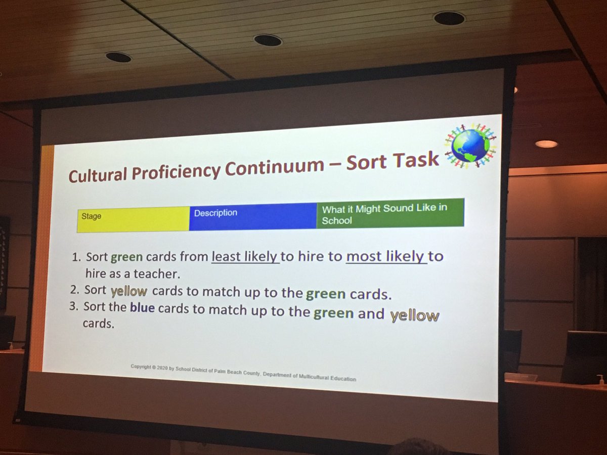 CarolinaTAbreu's tweet photo. @DWernerpbc Engaging #clfpbc with Culturally Responsive Teaching Strategies! #cardsort #GoToStrategies @EsolPbc @vfrancisco79 @aimeemarie0209 https://t.co/3NtTRbPdQP