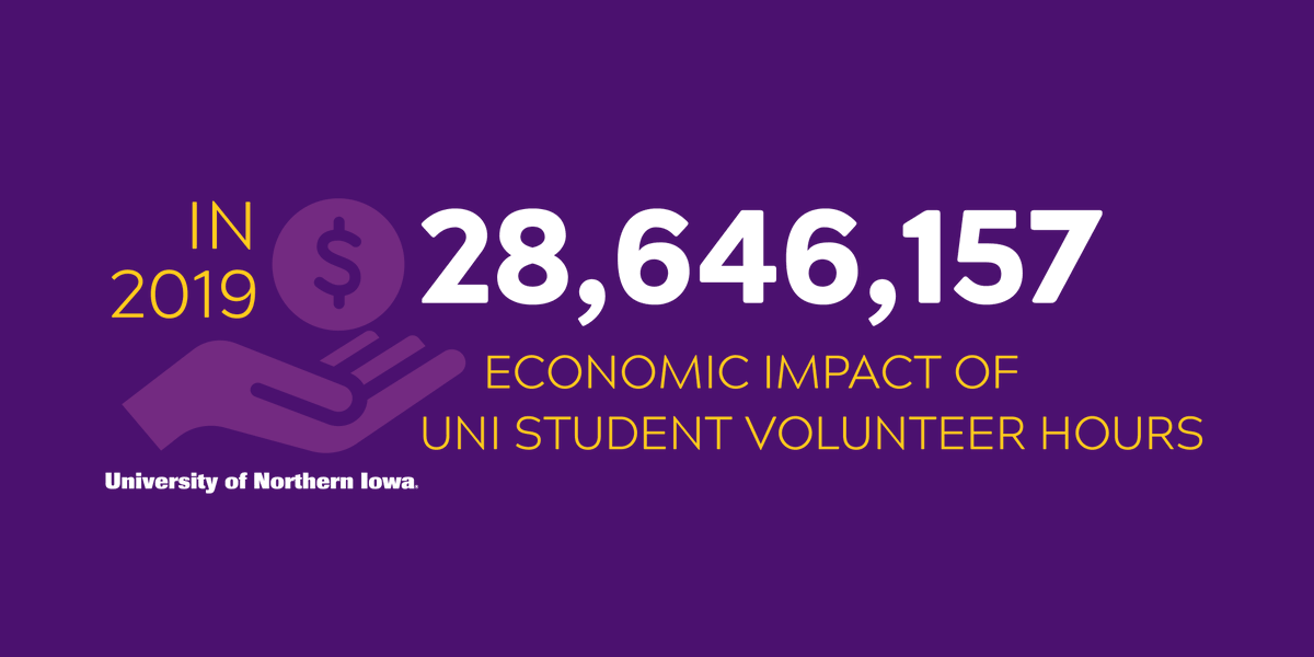 graphic showing that in 2019, UNI students had a $28,646,157 economic impact on the community thanks to volunteer hours. 