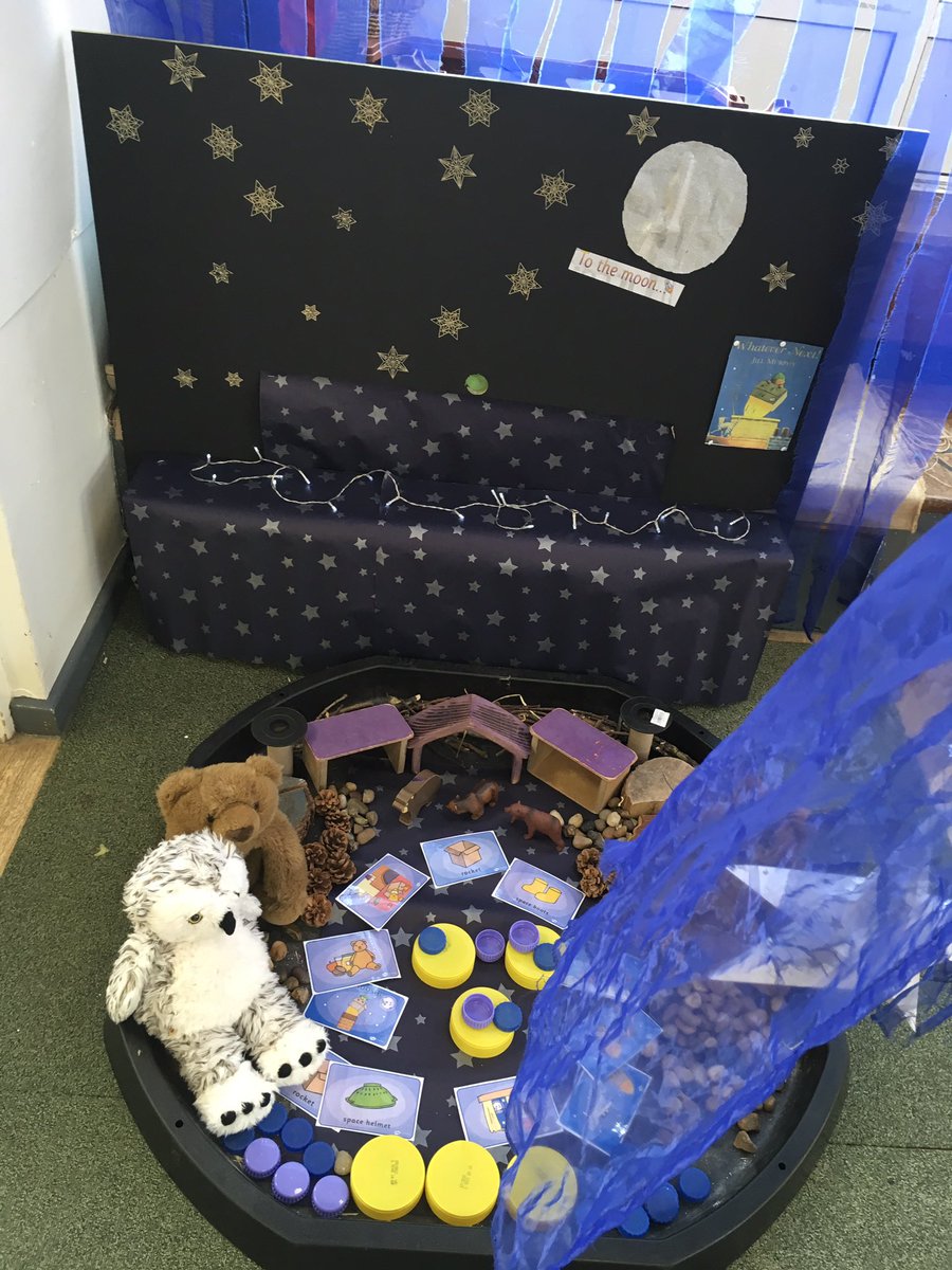 knaknakna222's tweet photo. EYFS @hifieldji #WhateverNext provocation. #Stimulate #EnablingEnvironment 🐻🌌 #HiField https://t.co/ZXCS5Ma211
