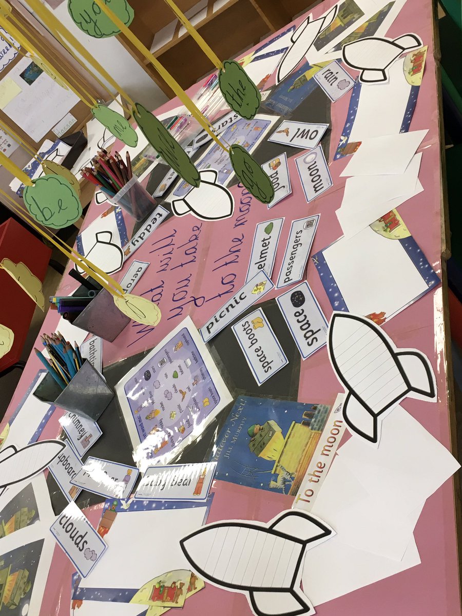 knaknakna222's tweet photo. EYFS @hifieldji #WhateverNext provocation. #Stimulate #EnablingEnvironment 🐻🌌 #HiField https://t.co/ZXCS5Ma211