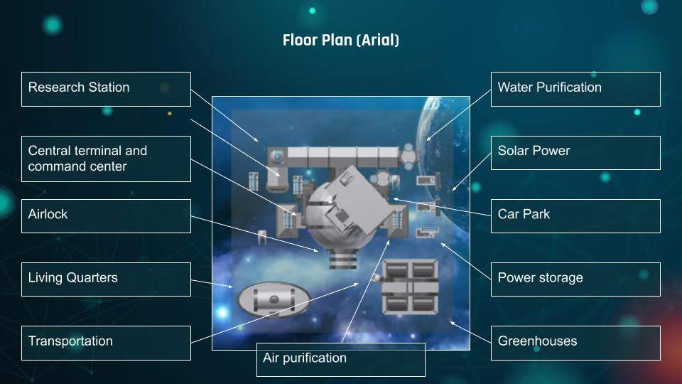 tech_swc's tweet image. Very creative use of the design process with 3D modeling in Mr. Kelto&apos;s TIJ and TDJ class.