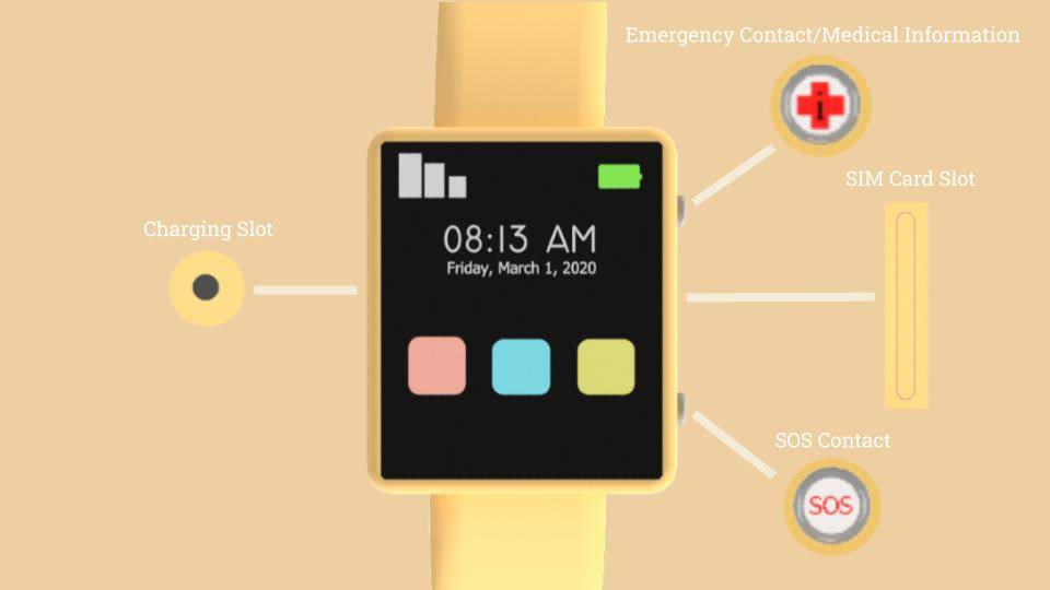 tech_swc's tweet image. Very creative use of the design process with 3D modeling in Mr. Kelto&apos;s TIJ and TDJ class.