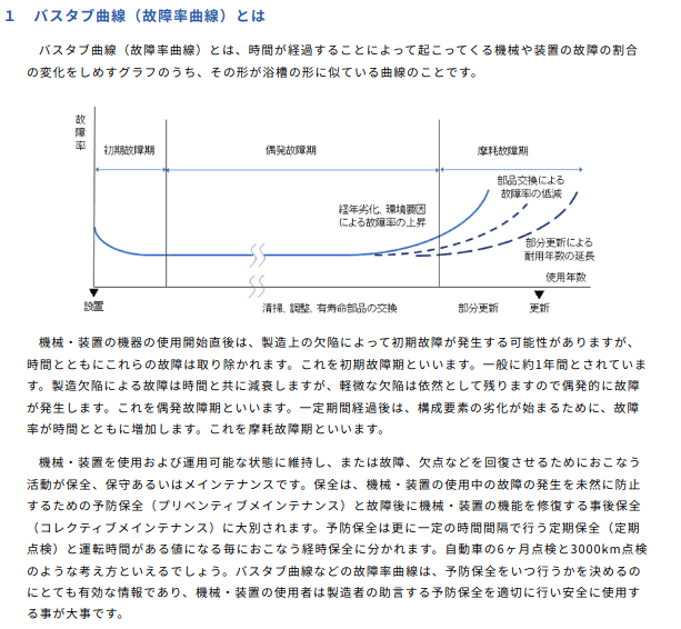G4m2 1978年式のオッサン ユーザー車検で一気に車両故障が増えたのしらないみたいね そういう話が成り立つのは2回目 五年目 ぐらいの車検までだよ 中古車はちゃんと点検しないと危ない