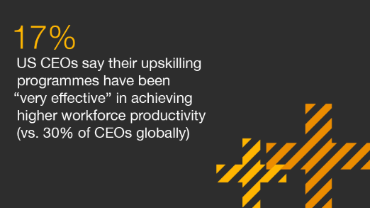 Globally, CEOs’ concern over the availability of skills has risen over the years, yet only 17% of US CEOs say their upskilling programs have been “very effective”. So, what should leaders do to stay ahead? More in our latest CEO Survey: pwc.com/usceosurvey #upskilling