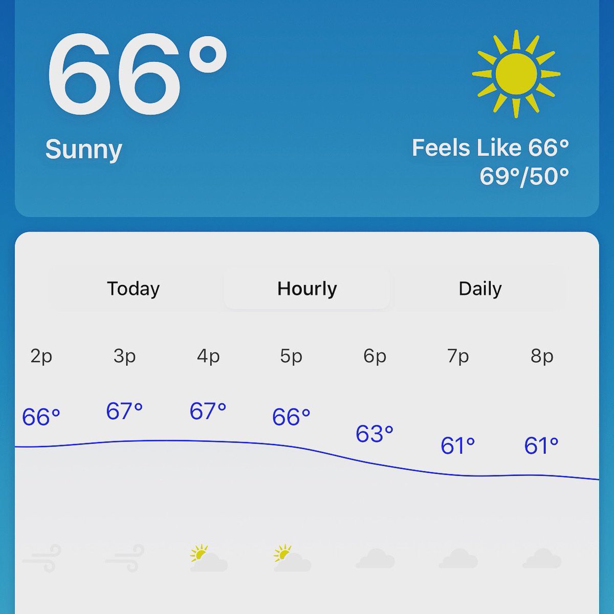 FBCFayCollege's tweet photo. Perfect weather to gather for a meal together. Dinner at Slim’s at 6pm, games at the BCM at 7pm. https://t.co/PAOh9ObLSE