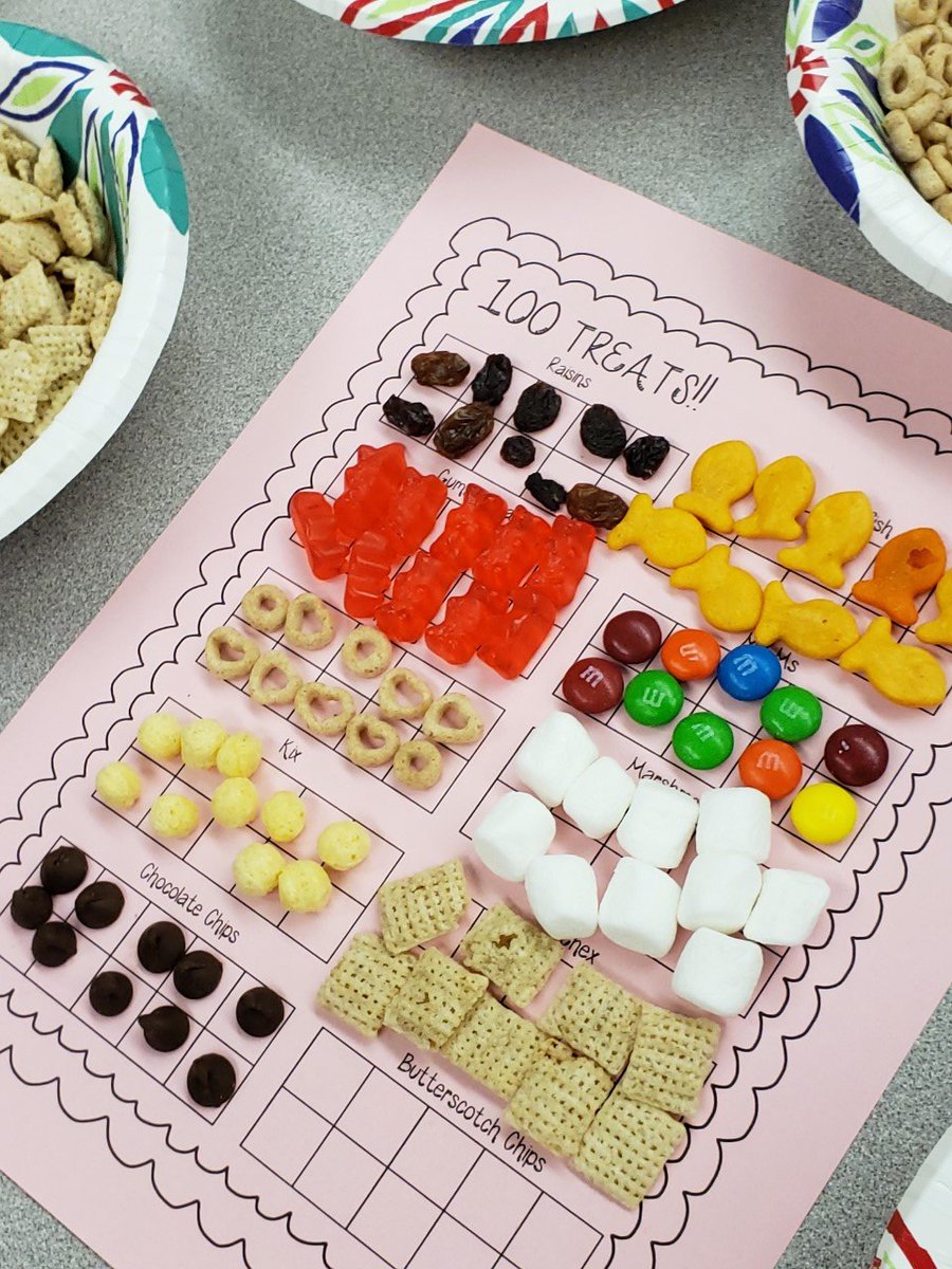 JeffcoELD's tweet photo. 100 days smarter indeed!!  Kindergarten celebrated their 100th day of learning!  #100DaysOfSchool  #peckrams @JeffcoSchoolsCo https://t.co/sOKahDRiSZ