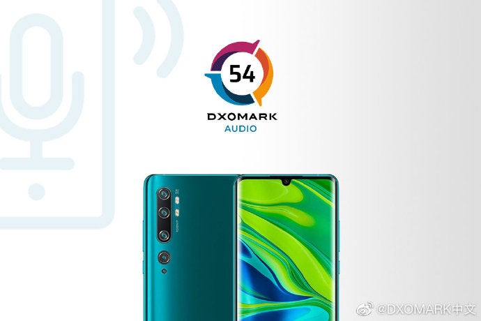 Gizchina's tweet photo. Xiaomi CC9 Pro Premium Edition performs poorly on DXOMARK Audio test #Xiaomi #CC9ProPremiumEdition https://t.co/ph5gpjhnV3 https://t.co/ba1mqiZd0J