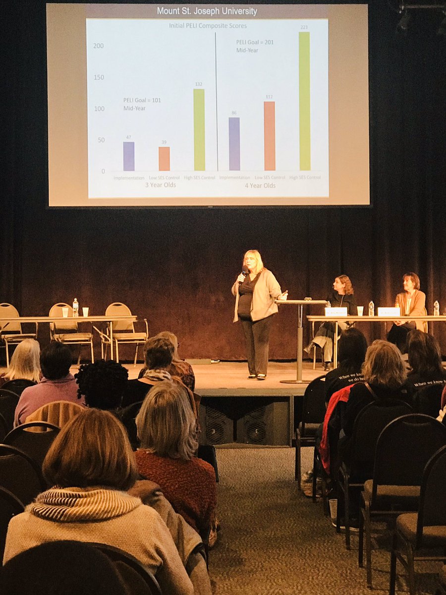 Mount St. Joseph faculty describe their journey &amp; outline key actions that led to transformation: gaining administrative support, getting all faculty on board, the role of K-12 schools and creating the new curriculum (including Orton Gillingham practicums). #OHSummitOnDyslexia
