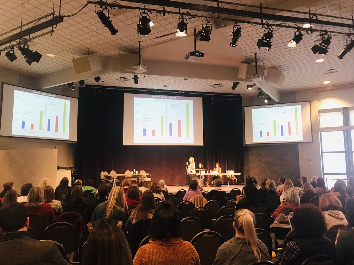 Mount St. Joseph University describes its journey as a School of Education that has transformed its reading coursework to systematically teach the Science of Reading across ALL programs. #OHSummitOnDyslexia #dyslexia