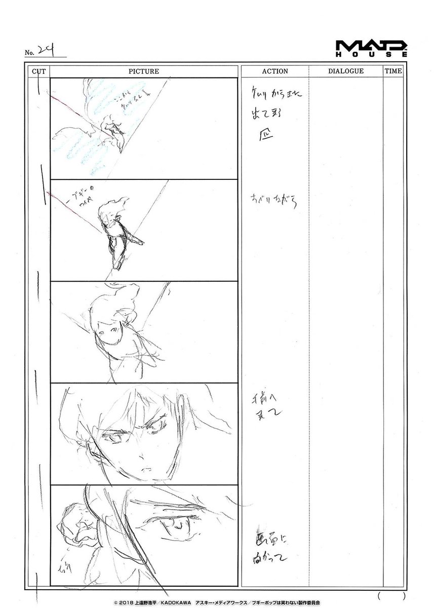 Randomsakuga Storyboards By Sejoon Kim 金 世俊 Source T Co Dqfdcnh2ok T Co Urp8micksc T Co Vfjmknxzow T Co P1gcncaik1 T Co Cbkergpanv