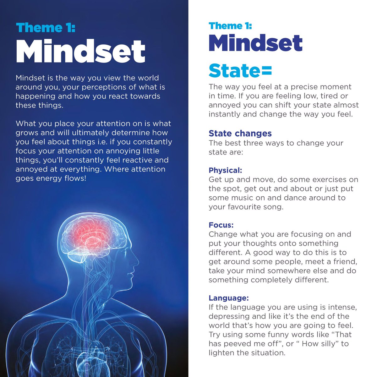 HuishTigersFC's tweet photo. ๐ง |Following our launch last week, we begin our #UNBREAKABLEMEN Campaign from @SASPsomerset today โ
๐๐
This weekโs theme is #Mindset and becoming more mindful of how we view our world๐
We all look after our physical health. Time to look after our mental health ๐จ๐ป๐ณ๐พโโ๏ธ๐ฑ๐ปโโ๏ธ๐จ๐ฝโ๐ฆฑ https://t.co/p6ClYYjaeN