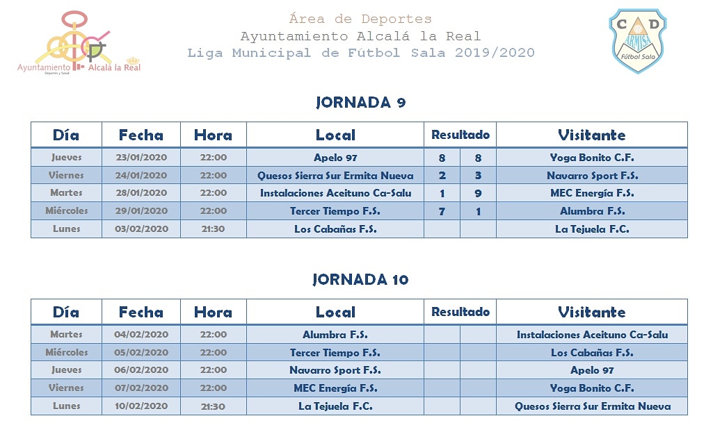 LigaFSAlcala's tweet photo. Resultados de la última jornada y próximos partidos https://t.co/FVfP8kA0W8