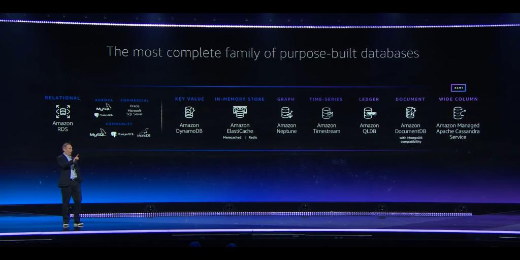 Andy Jassy delivering the re:Invent 2019 keynote.