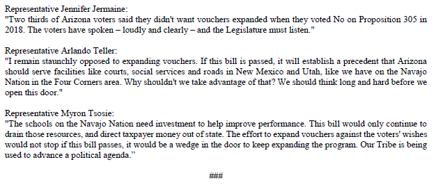 #AZ's Indigenous legislators oppose #SB1224 school voucher expansion, just as AZ voters did in 2018 with #Prop305. @GonzalesSally @VictoriaLSteele @jamescita @JennJermaine @ArlandoTeller @MyronTsosieLD7 @ktnn @IndianCountry @navajotimes @AZHouseDems