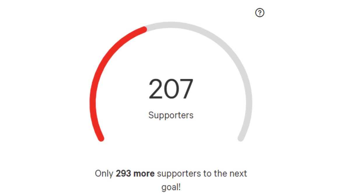 We're over the 200 mark 👏

Thanks everyone! 

If you haven't already, sign here >> change.org/p/welsh-rugby-…