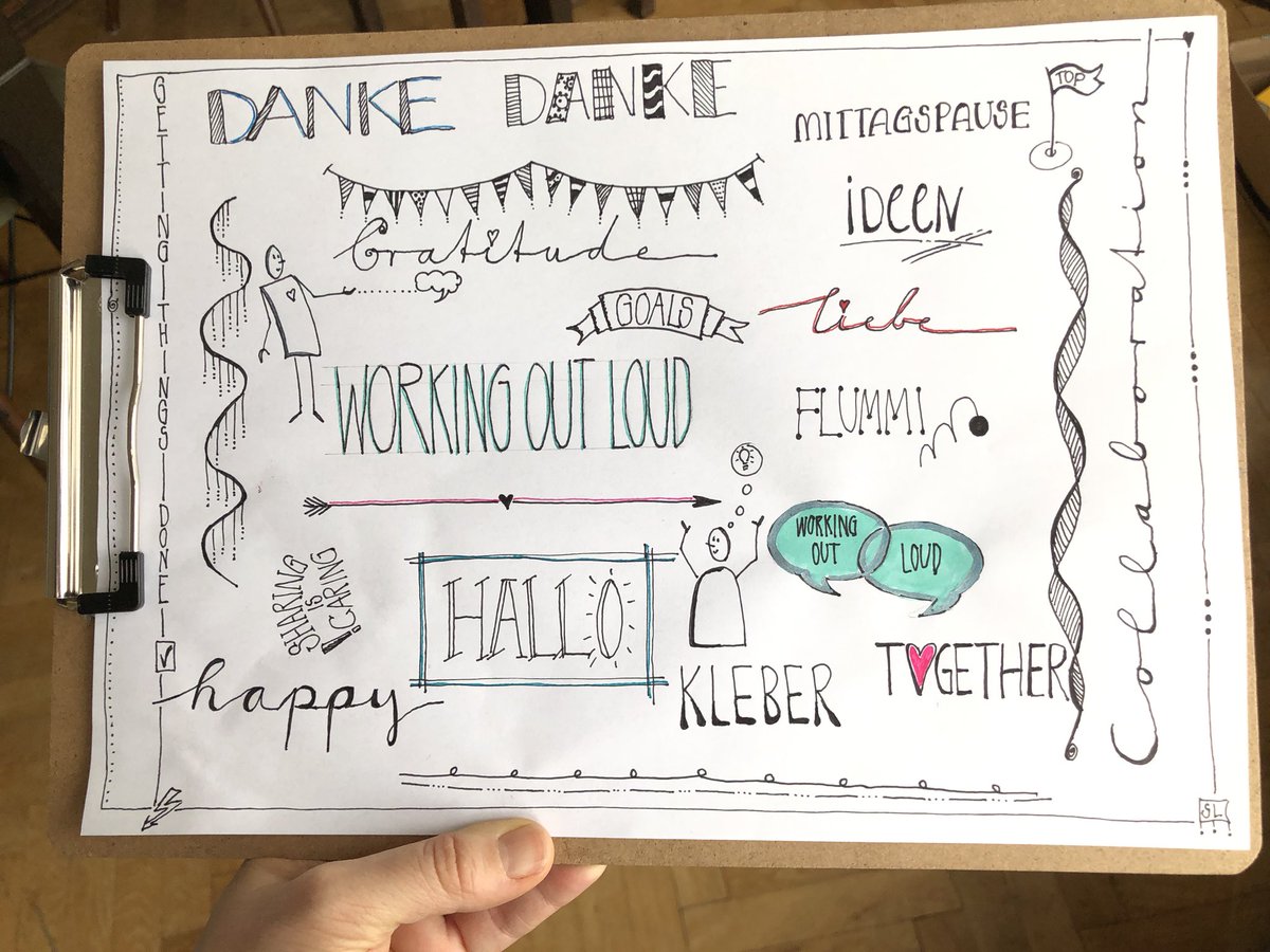 Klemmbrett mit DIN A4 Blatt quer voller Worte, Ornamente, Zeichnungen