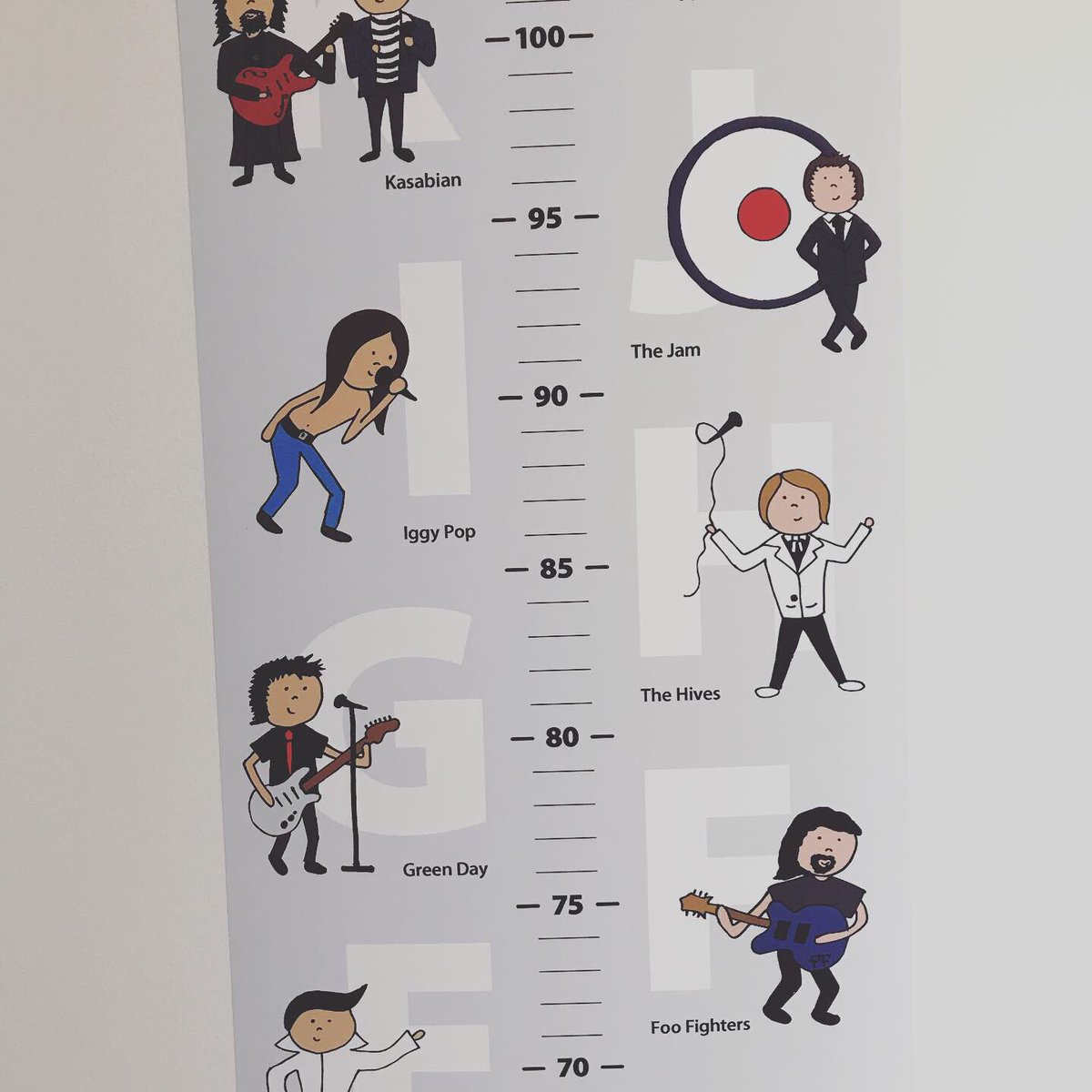 Rockrollbabies's tweet photo. Height charts are ready! I have 8 left (but can get more) £15 each. Sorry the pics aren’t the best it’s really hard to take them of this shape! 

#rocknrollbabies #atozofmusic #heightcharts https://t.co/ZZOfnZy1PJ