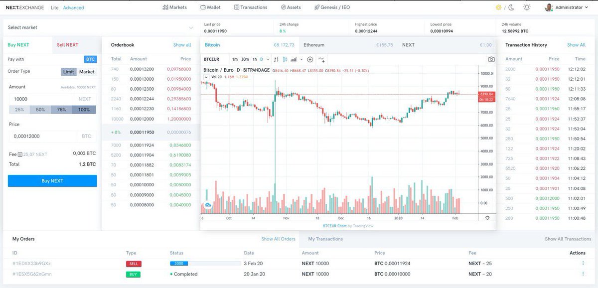 NextExchange's tweet photo. You have seen #NEXTLight, now lets enjoy a sneak peek of the #NEXTAdvanced trading interface for our hybrid #crypto exchange. Being hybrid we can support #BTC  #ETH fiat and the most popular and prospective #cryptocurrency. Night mode is coming to #NEXTexchange https://t.co/QCgZFTlYUe