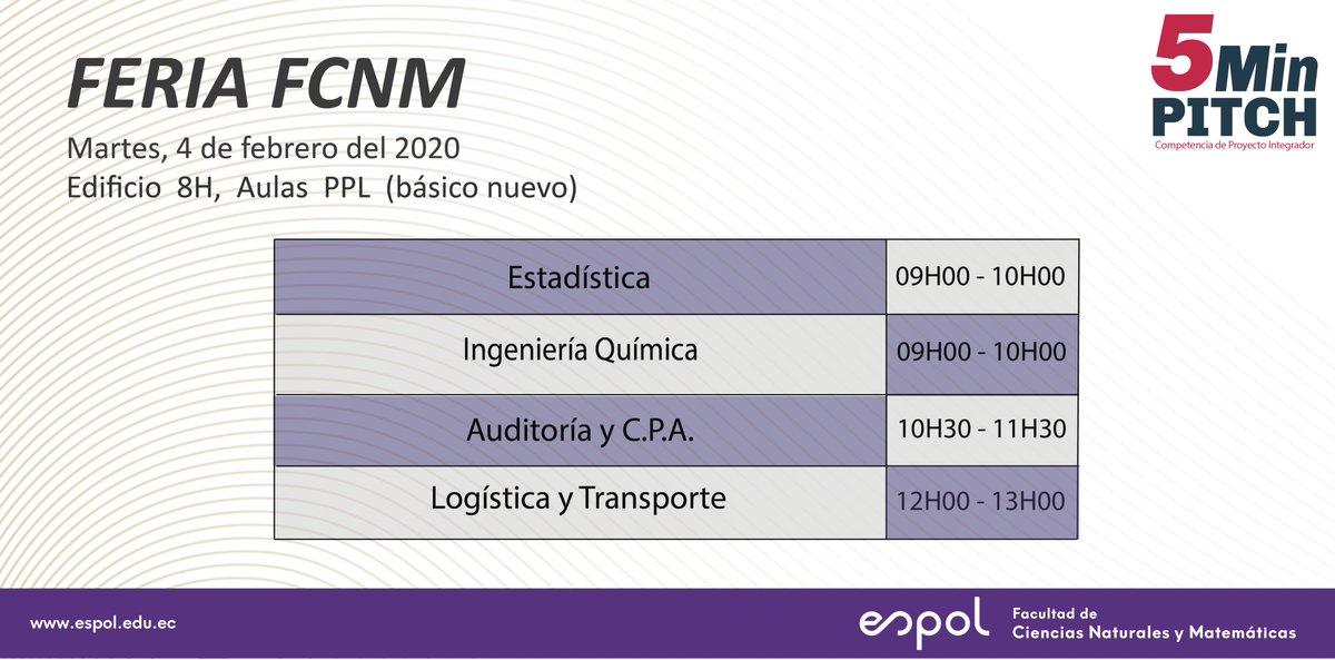 Fcnm Espol Fcnm Espol Twitter