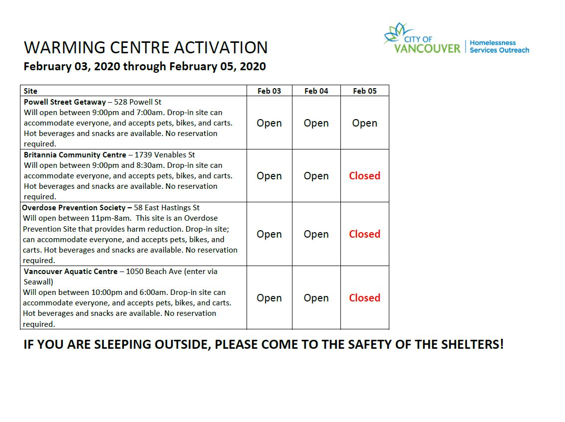 CityofVancouver's tweet image. PLEASE SHARE: Warming centres in #Vancouver are open. All are welcome and people can bring  their carts &amp;amp; pets. People with their own bedding may choose to sleep over and hot drinks &amp;amp; snacks are available. EWR shelters are open too, see details below or at vancouver.ca